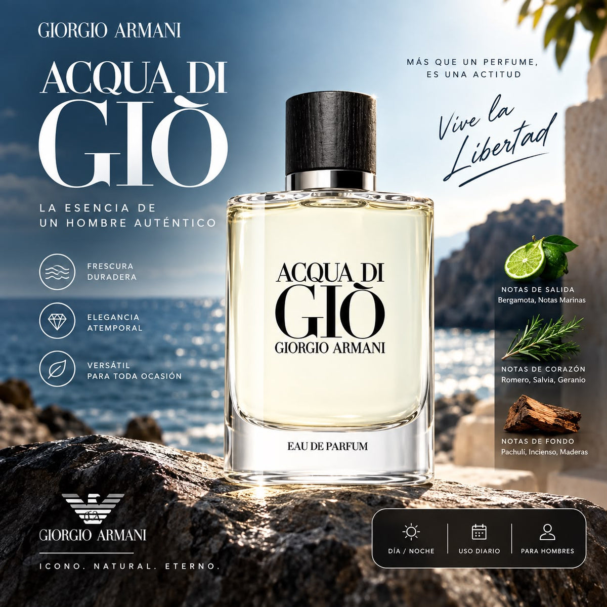 Acqua di Giò Eau de Parfum para Hombre – Giorgio Armani